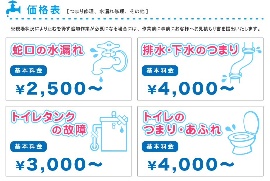 桧山工業の価格表。つまり修理、水漏れ修理、その他